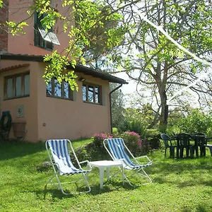 Poggio Borgoni Hébergement de vacances Mercatale Val Di Pesa